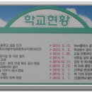 대구방촌초등학교 이미지