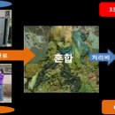 청원종합환경 이미지