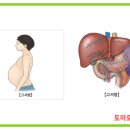 유안약품 이미지