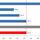 개금1동-18 이미지