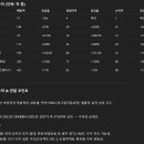 세명공업 이미지