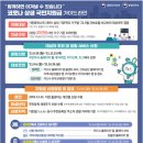 가이드삼성공인중개사사무소 네이버블로그