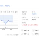웨이브앤파트너스 이미지