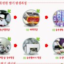 율곡농업협동조합 이미지