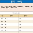 부영아파트.만가대 이미지