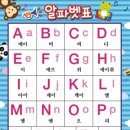 알파벳 카카오 검색결과