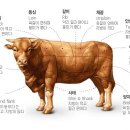 소근소근 이미지