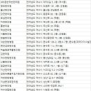 흥국로학동2길 이미지
