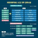 방화대로8길 이미지