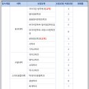 한부미디어 이미지