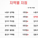 (주)이어짐 이미지