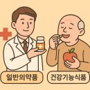아산건강기능식품