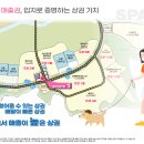 신동약국 이미지