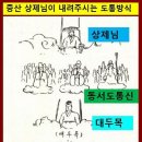 도통신 티스토리