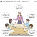 한국사능력검정시험(기본) 이미지