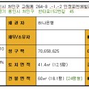 인정마을 이미지