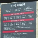 10 | 킨텍스 인사이드런s 10k 후기 주차 코스 대회 기록 실내에서 10k 뛰고 온 후기