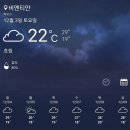 라오스 비엔티안 날씨 (12월 4~9일) 이미지