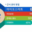 오케이안경원 이미지