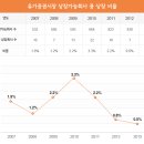 상장 이미지