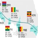 케이라이스