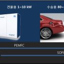 엘티씨에스 이미지