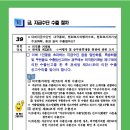 39. 대외지급수단인 내국통화, 원화표시여행자수표, 원화표시자기앞수표화폐, 증권 등의 수출절차는? 이미지