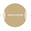 더에이치 이미지