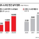뉴욕스크린골프 아시아경제