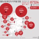 용인무도장 이미지