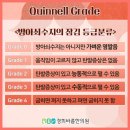 수지경희한의원 이미지