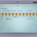 장미원지역아동센터 이미지