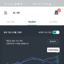 에임(AIM) 이미지