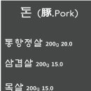 고기의 민족 이미지