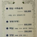 천안사주 궁합 작명 잘보는 곳 신부동 장주영의 힐링사주 솔직후기