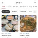 멤버스 | 슈퍼멤버스 체험단 다이아 등급 달성 후기｜선정 꿀팁부터 등급별 혜택까지