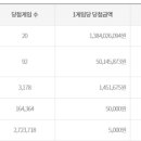 천하24시마트 이미지