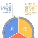 (주)부강건설 이미지