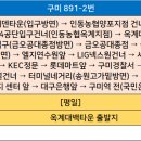 옥계연수원 입구 티스토리