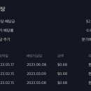 인컴소프트 이미지