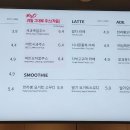세라젬 반포점