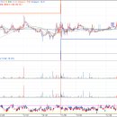 알에스헬스케어 이미지