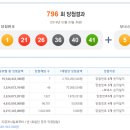 GS25중구센타점 이미지