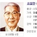 [펌] 유한양행 故유일한 박사.jpg 이미지