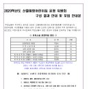 산들예랑어린이집 이미지