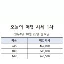 티파니약국 이미지