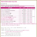 덕성여대 평생교육원과 함께하는 2025년 동계(1~2) 동양고전의 향연/교육강좌표/"한문독해기본패턴" 번역 이미지