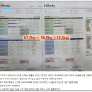 365마미베베한의원