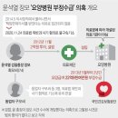 예정요양병원 이미지