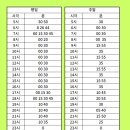 이마트 정류장(상행) 이미지